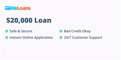 How Can I Get A 20000 Loan